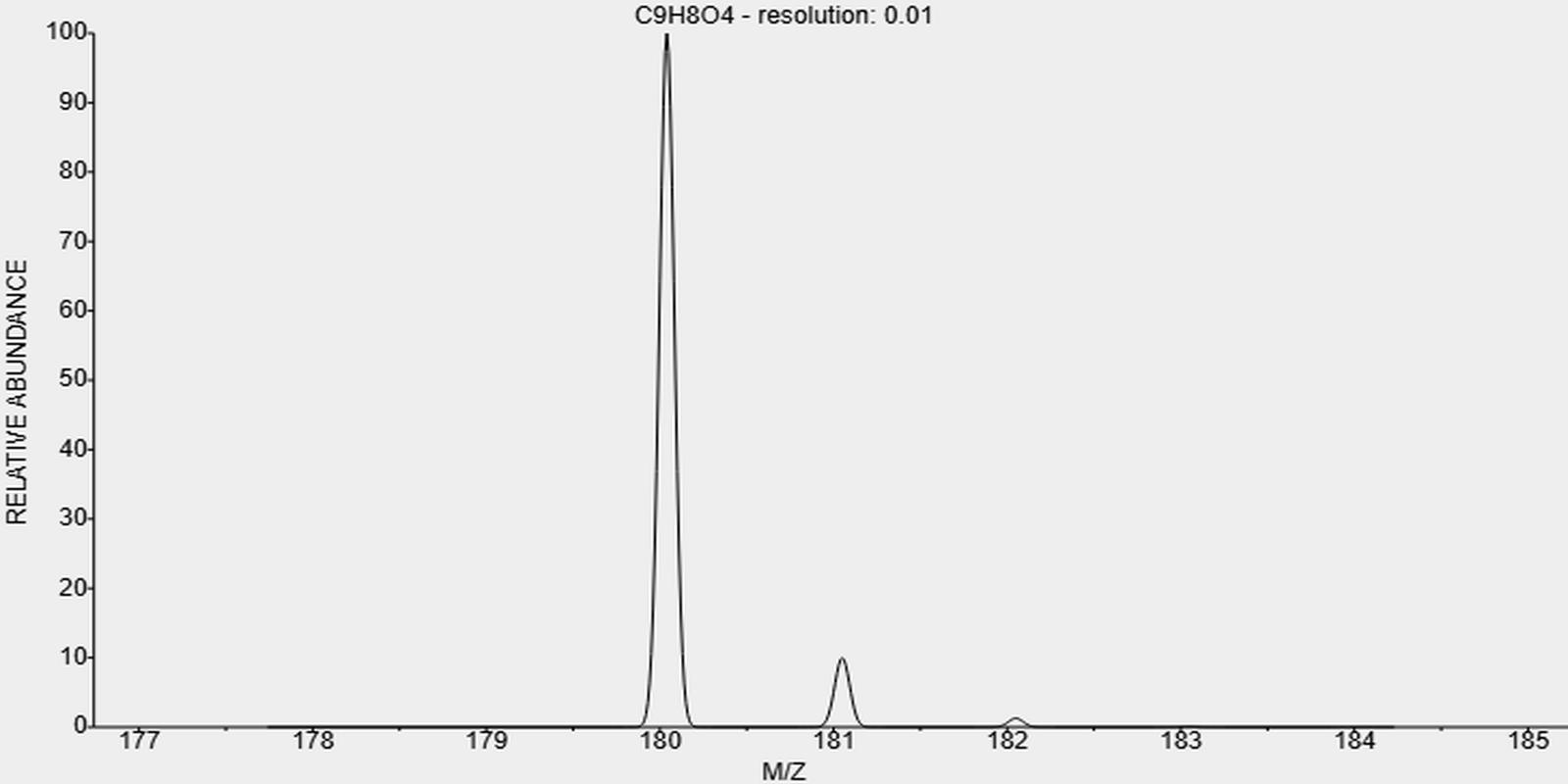 t-34385-93-8-14-Benzodioxane-2-carboxylic acid t-34385-93-8-14-Benzodioxane-2-carboxylic acid