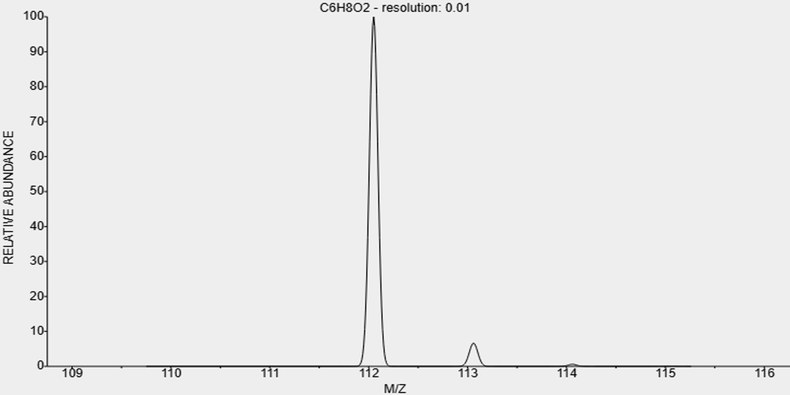 t-765-70-8-3-Methylcyclopentane-12-dione t-765-70-8-3-Methylcyclopentane-12-dione